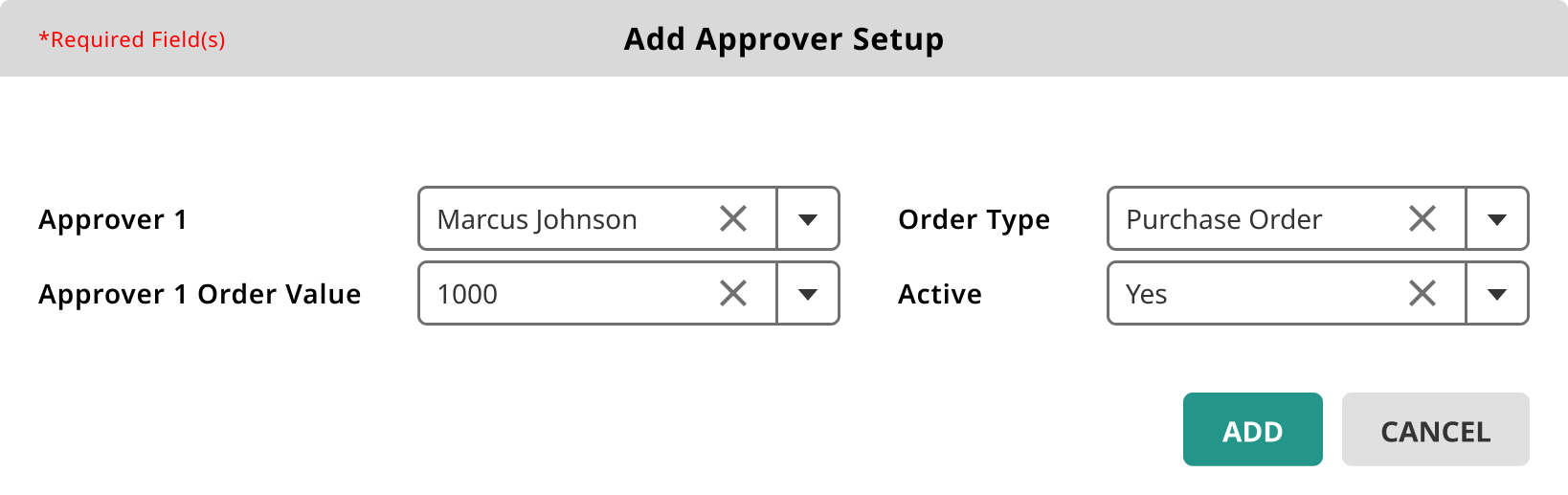 Set Guardrails and Approve Purchasing Transactions