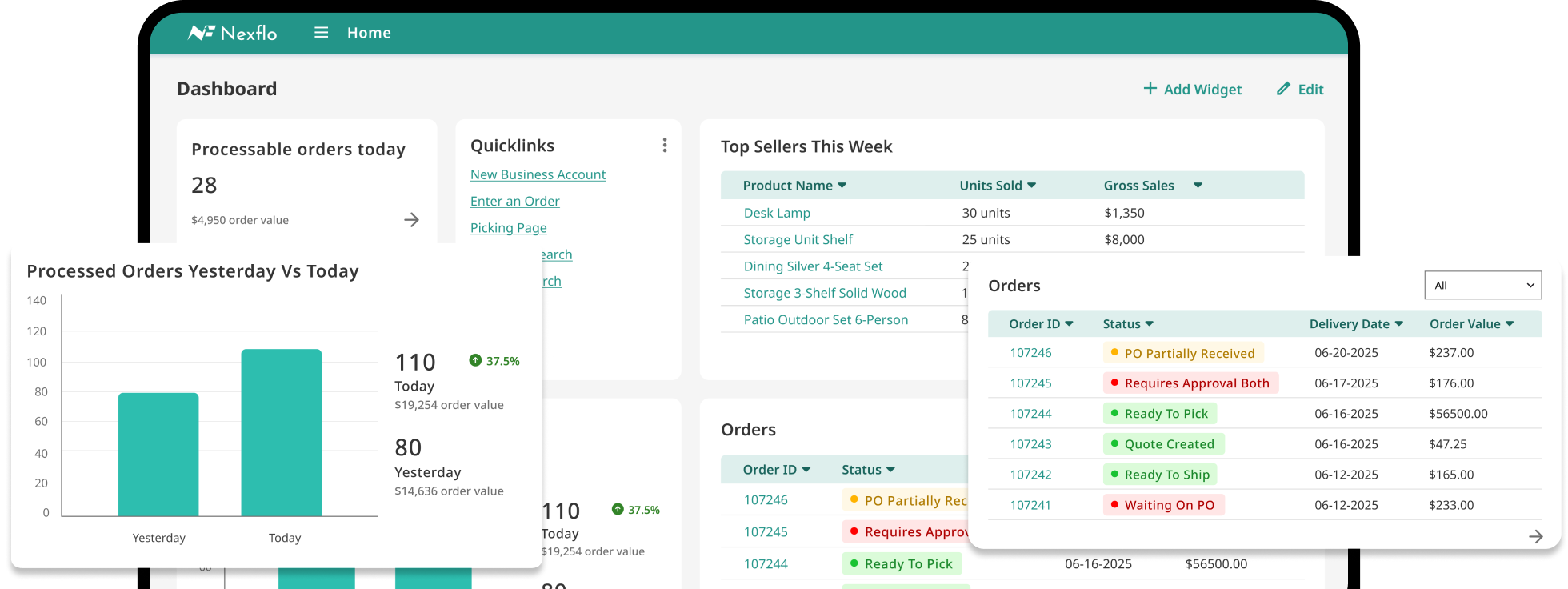 Nexflo dashboard for wholesale distributors