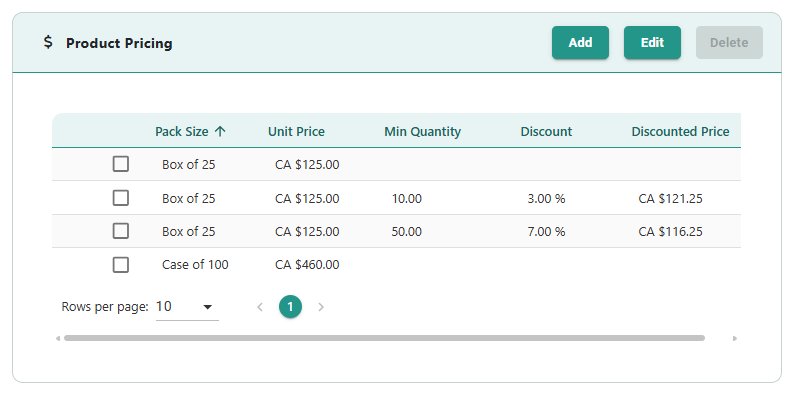 Pricing Rules